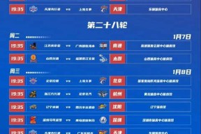 爱游戏大陆 -包含CBA季后赛倒计时；辽宁本钢窗口期篮板制胜；细节引发关注；气氛紧张；阵容厚度经受考验的词条