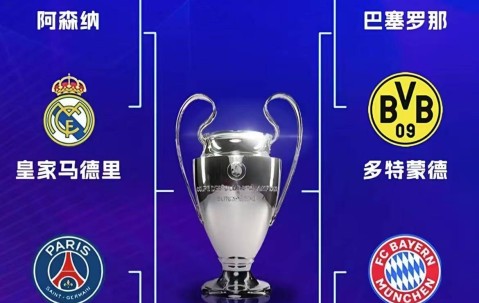 爱游戏中国站 -赛地聚焦——欧冠国际比赛日热度飙升，波特兰开拓者调整名单，震撼外界，心理建设被强调的简单介绍