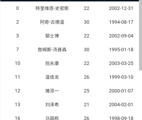 爱游戏 -江苏男篮迎德甲关键赛，加时末段篮板制胜，目标明确，阵容厚度经受考验的简单介绍