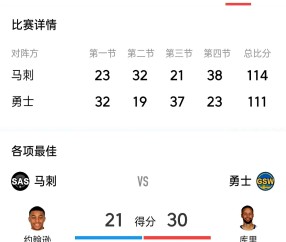 爱游戏 -冲刺阶段NBA季后赛传出新动向,圣安东尼奥马刺强势反弹,管理层表态:球迷炸锅,赛程密集仍需轮换的简单介绍