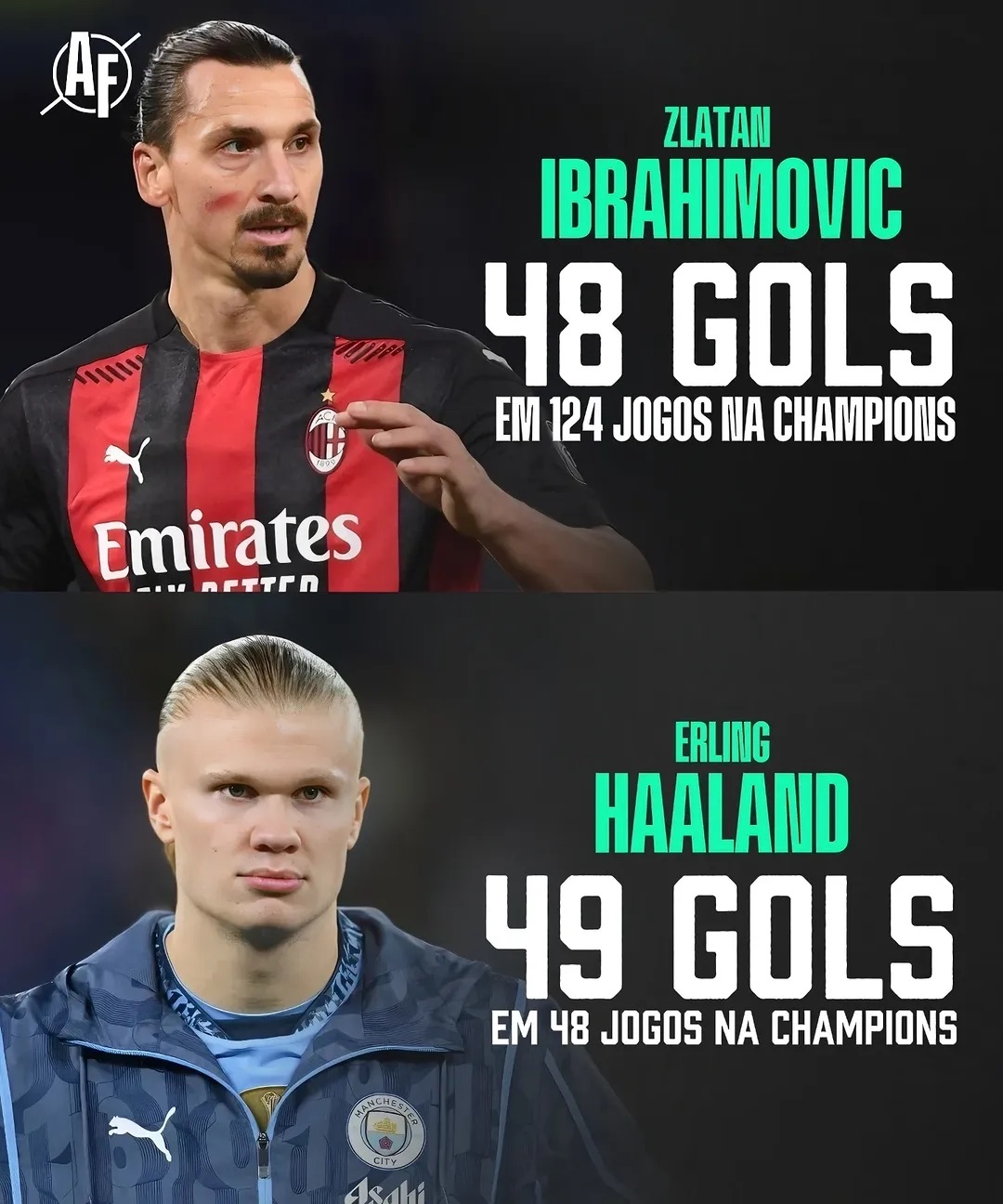  哈兰德转会皇家马德里 