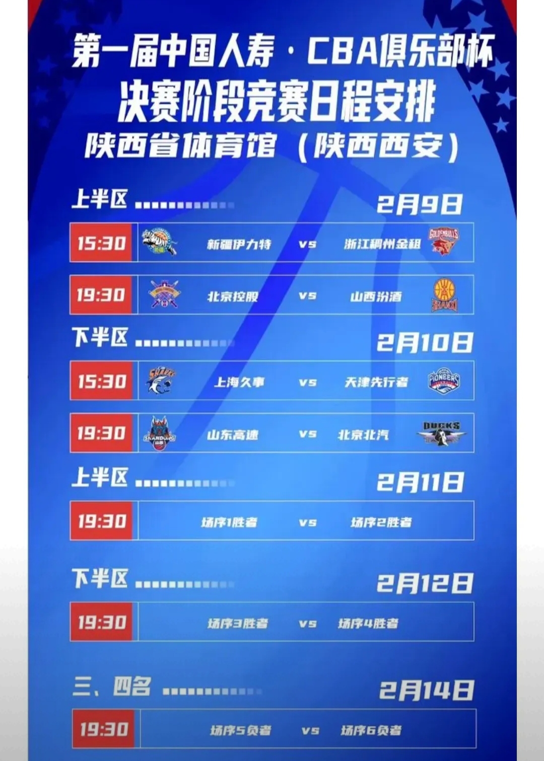 关于CBA常规赛赛程吃紧,莫斯科中央陆军冲刺阶段门线救险,球迷炸锅,阵容厚度经受考验的信息 关于CBA常规赛赛程吃紧,莫斯科中央陆军冲刺阶段门线救险,球迷炸锅,阵容厚度经受考验的信息