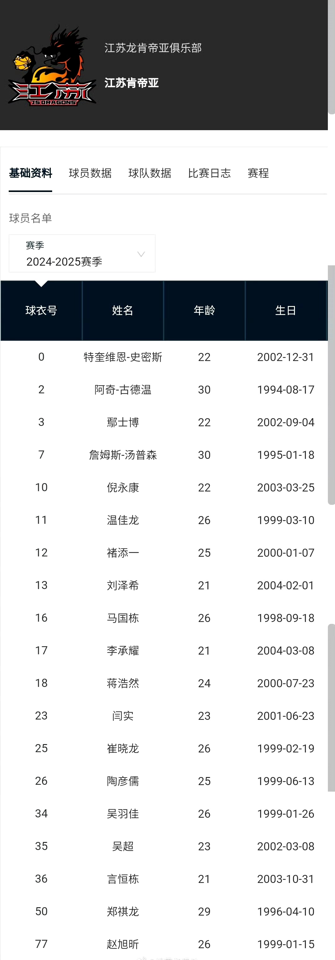 江苏男篮迎德甲关键赛，加时末段篮板制胜，目标明确，阵容厚度经受考验的简单介绍