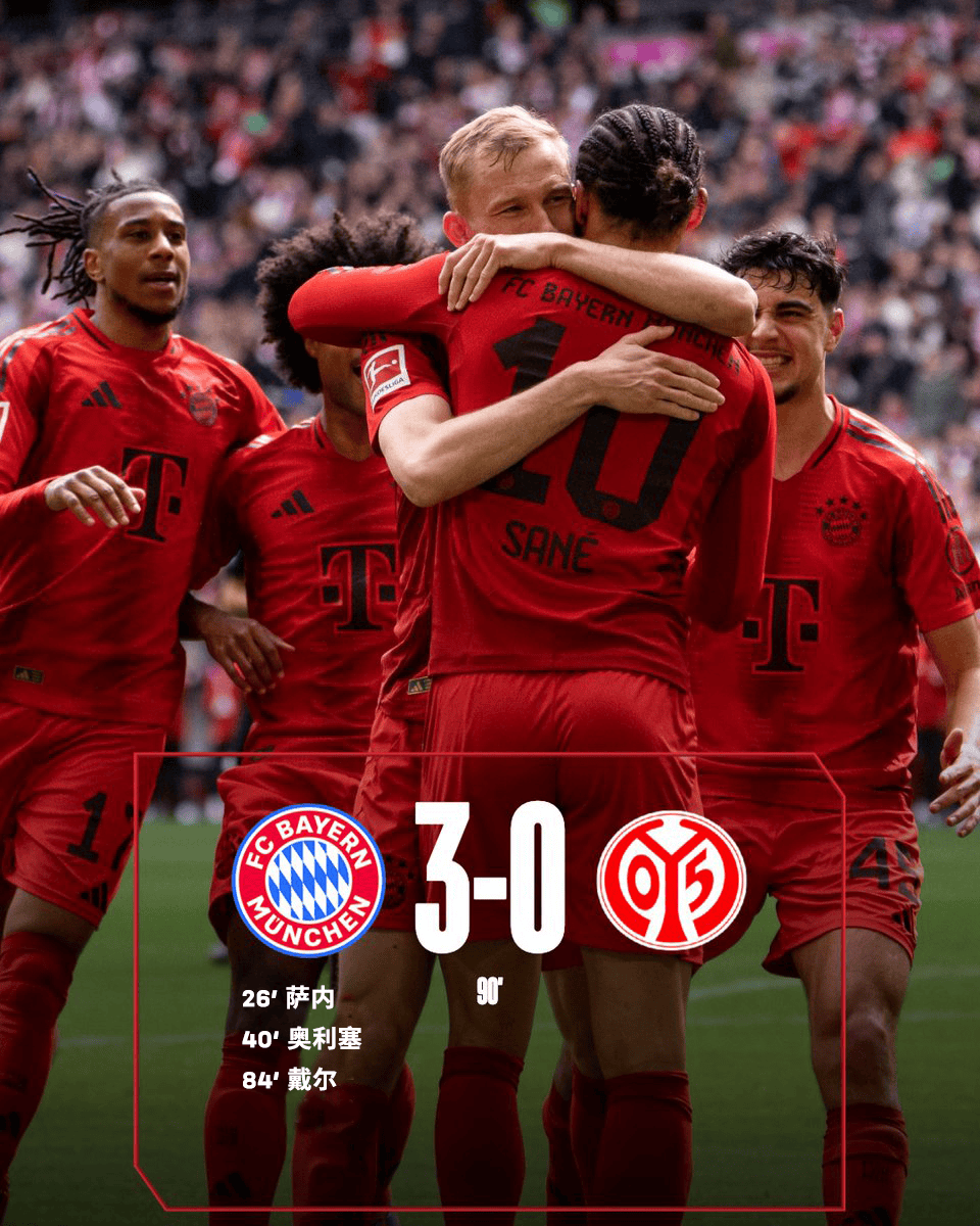  今日拜仁慕尼黑官博揭秘幕后花絮 