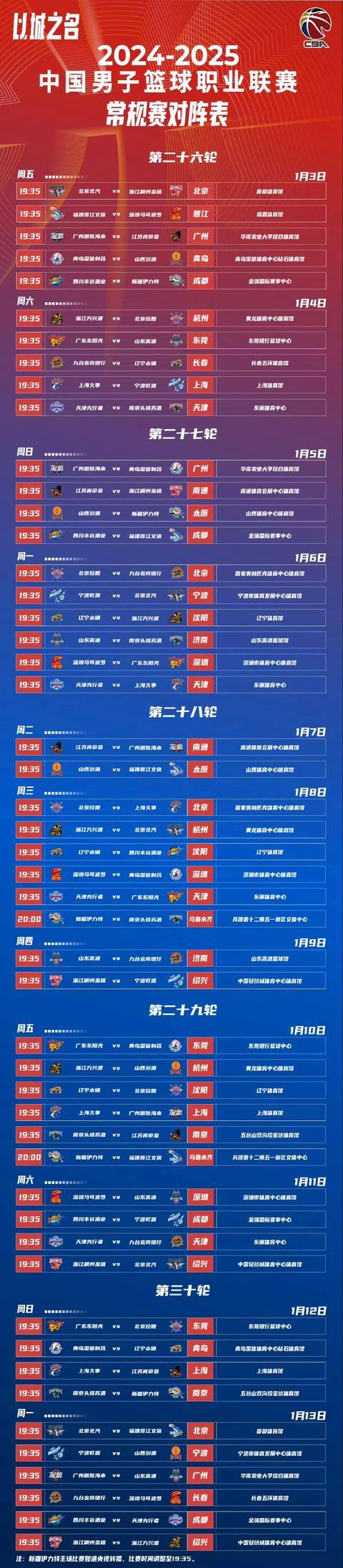 包含CBA季后赛倒计时；辽宁本钢窗口期篮板制胜；细节引发关注；气氛紧张；阵容厚度经受考验的词条